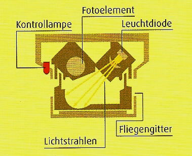 files/Img/Schutz/Rauchmelder_ex_1.jpg